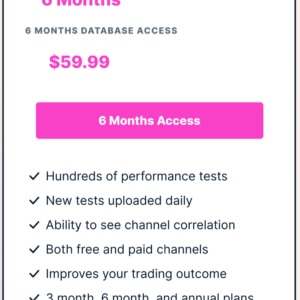 Six Month Reports Access