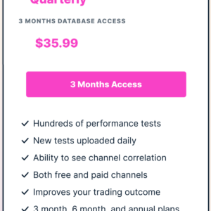 Quarterly Reports Access